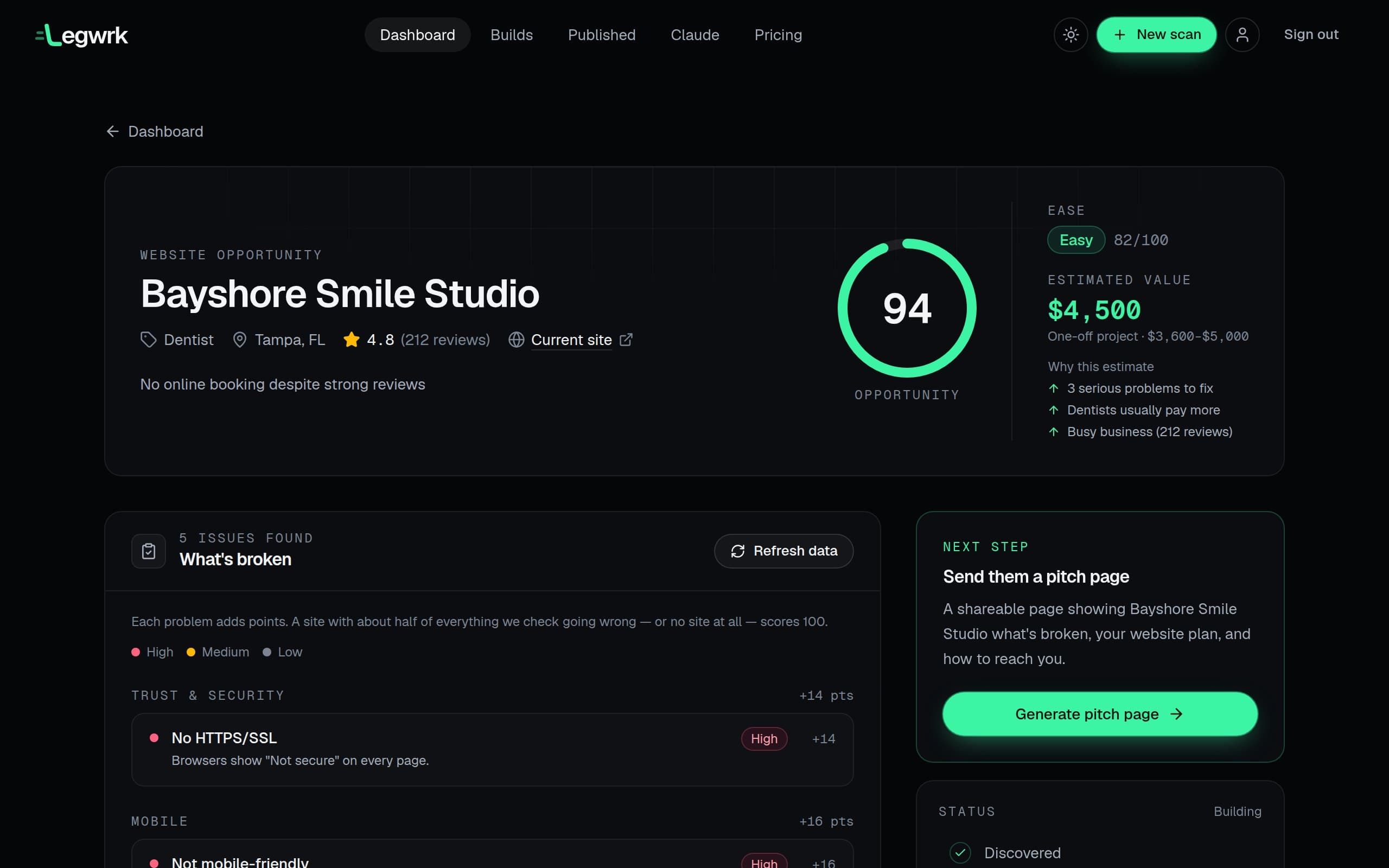 The build workspace for one business